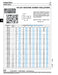Rondelle isolante n° 6 x 1/8 po de long, diamètre extérieur 0,290 po, diamètre intérieur 0,140 po, nylon 6/6 naturel, par Spaenaur Inc.