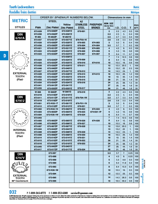 Internal tooth (Flat) Lockwasher, Metric, DIN 6797J Size M24 (25 ID x 38 OD x 1.5 TH) A2 Stainless Steel DIN 6797J/A2 M24