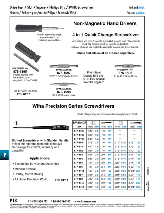 Wiha Slotted Precision Screwdriver 2mm Tip x 50mm Blade LGTH Cvm Tool Steel, Chromed Finish
