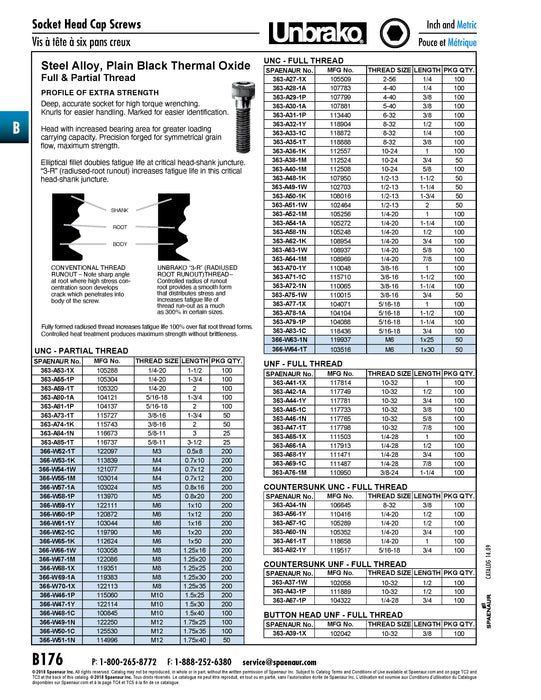 Vis à tête hexagonale 1/4"-20 UNC x 1-3/4" Filetage partiel Acier allié, noir uni Oxyde thermique