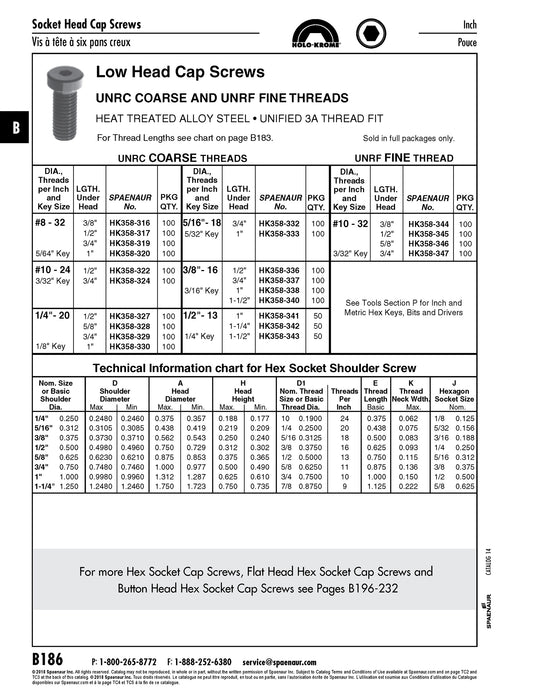 Holo-Krome Hex Socket Cap Screw Low Head #10-32 UNF x 1/2" Alloy Steel Plain by Spaenaur Inc.