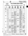 Machine Screw, Round Head, Phillips Drive, #8-32 UNC x 1-1/2" Length, Stainless Steel by Spaenaur Inc.