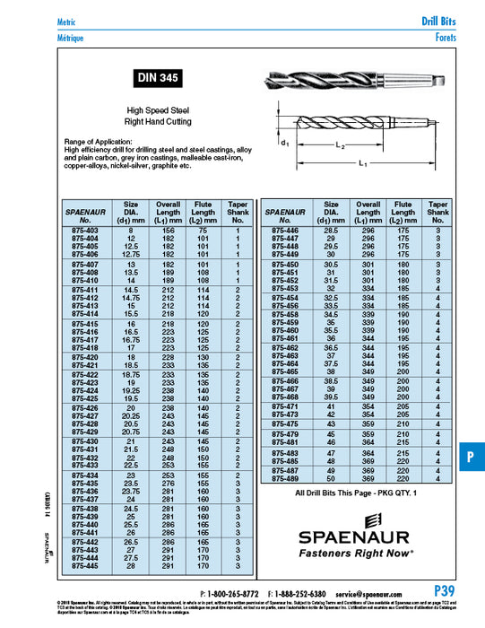 #2 Morse Taper Shank Drill 18.75 x 233 (Flute LGHT 135) High Speed Steel DIN 345RN/HSS 18.75