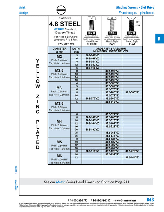 Machine Screw Pan Slot HD DIN 85 M5 x 0.80mm Pitch x 10mm CL 4.8 Steel Yellow Zinc Plated DIN 85/4.8-YZ M5X10