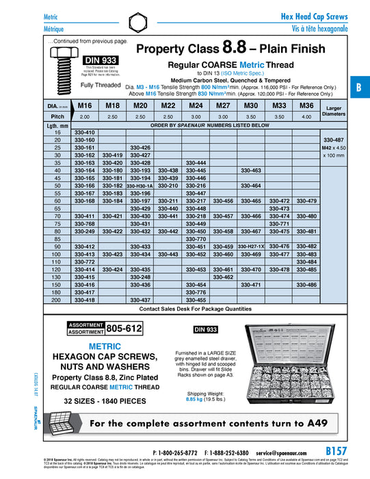 Hex Head Cap Screw DIN 933 M22 x 2.50 x 40mm Full Thread Class 8.8 Steel Plain Finish DIN 933/8.8 M22X40