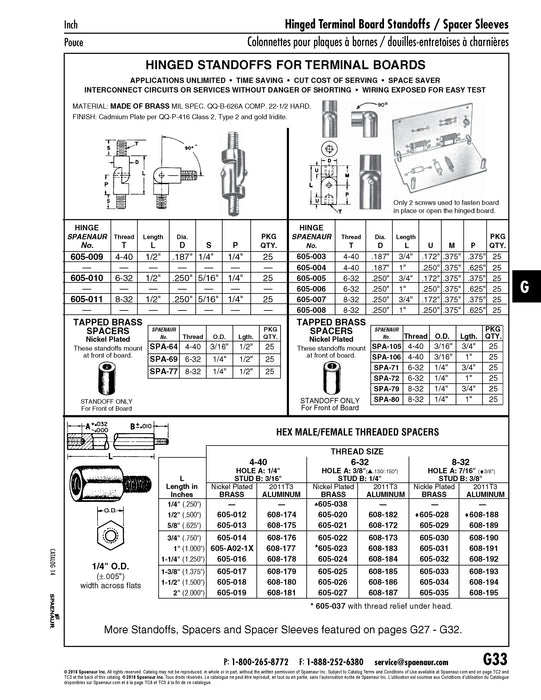 Hex Spacer, Male/Female Threaded, Hole Depth 1/4", Stud LGTH 3/16", Threaded #4-40 UNC, 1 3/8" LGTH, 1/4" A.F., Brass Nickel Plated