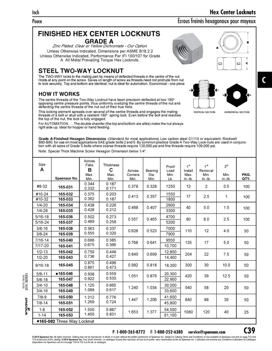Finished Hex Center Locknut 1/4"-20 UNC GR. A Steel Zinc Plated And Waxed