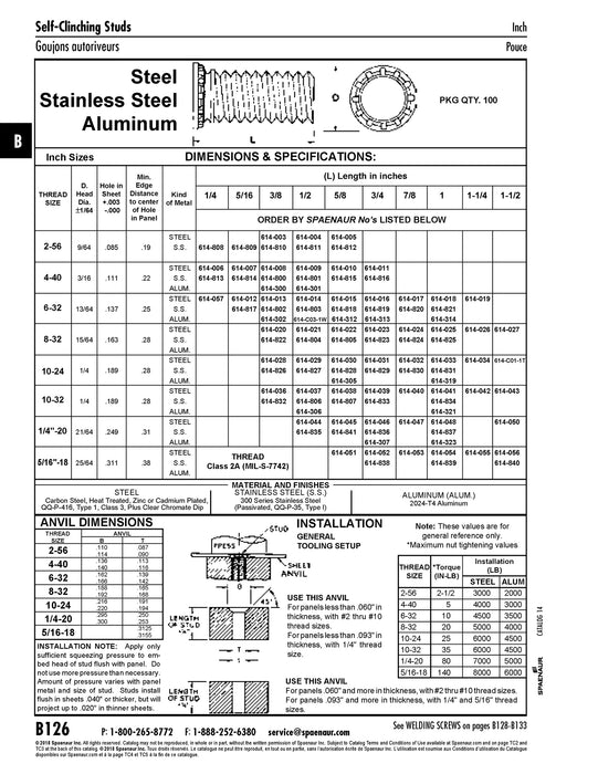 Self-CLinching Stud #8-32 UNC x 1" Length Heat Treated Carbon Steel Zinc Clear ASTM B633-85 by Spaenaur Inc.