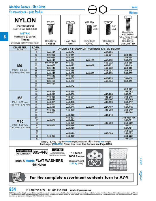 Machine Screw, Flat Head, Slotted Drive, M8 x 1.25 mm UNC x 20 mm Length, Nylon Natural by Spaenaur Inc.