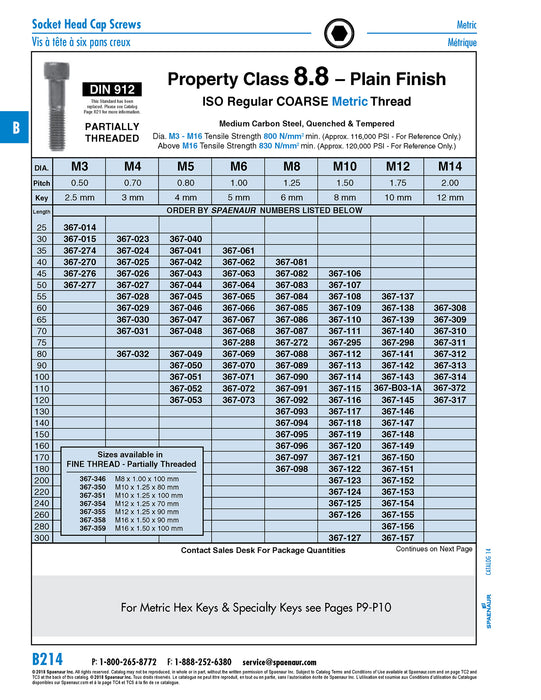 Hex Socket Cap Screw DIN 912 M10 x 1.25 x 80mm LG, Partial THRD CL 8.8 Alloy Steel Plain DIN 912/8.8/Fine M10X1.25X80