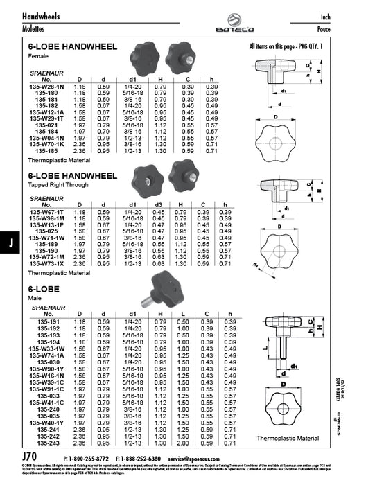Volant à 6 lobes, mâle, largeur 1,58 po avec goujon 5/16 po-18 x 1-1/2 po, hauteur totale 2,45 po, matière thermoplastique noire, par Spaenaur Inc.
