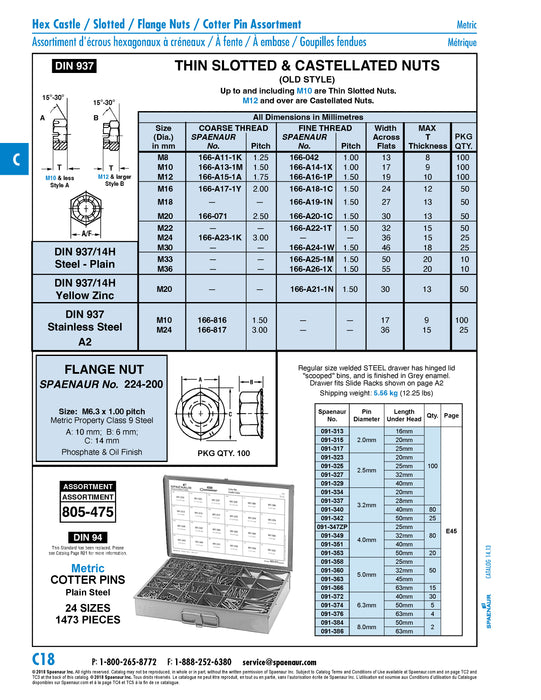 Low Castellated Hex Nut, DIN 937 M20 x 1.50 Fine Thread CL 17H Steel Yellow Zinc Plated DIN 937/17H-YZ/Fine M20X1.50