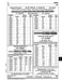 LONGboy Drill 13/32" x 12" Hss by Spaenaur Inc.