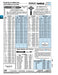 Helicoil Hand Installation Tool 1 1/8"-12 Fine by Spaenaur Inc.