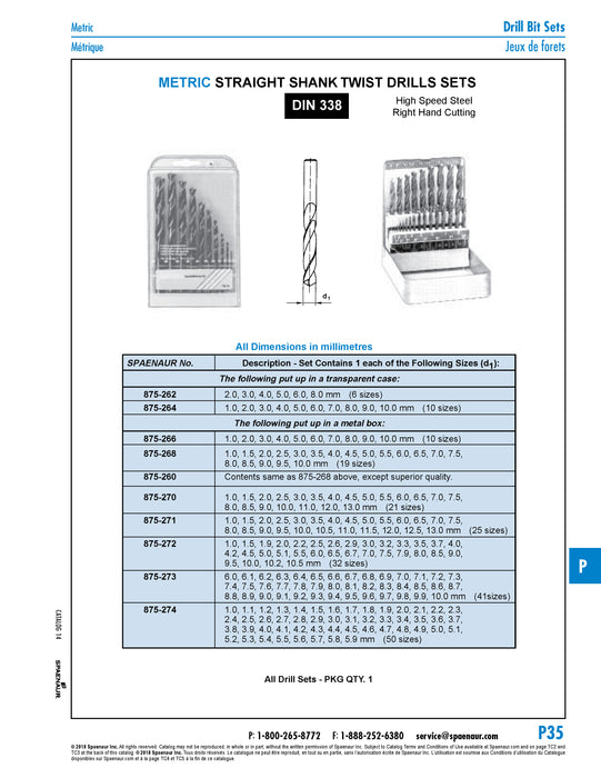Twist Drill Set, DIN 338RN (41 Pcs) 6.0mm - 10.0mm (0.1mm Increments) High Speed Steel In Metal Case