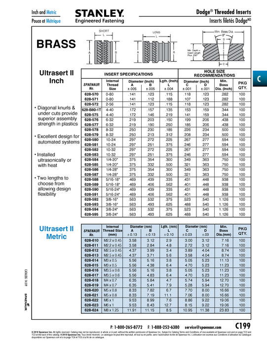 Insert Ultrasert II n° 8-32 UNC x 0,312 po de long en laiton