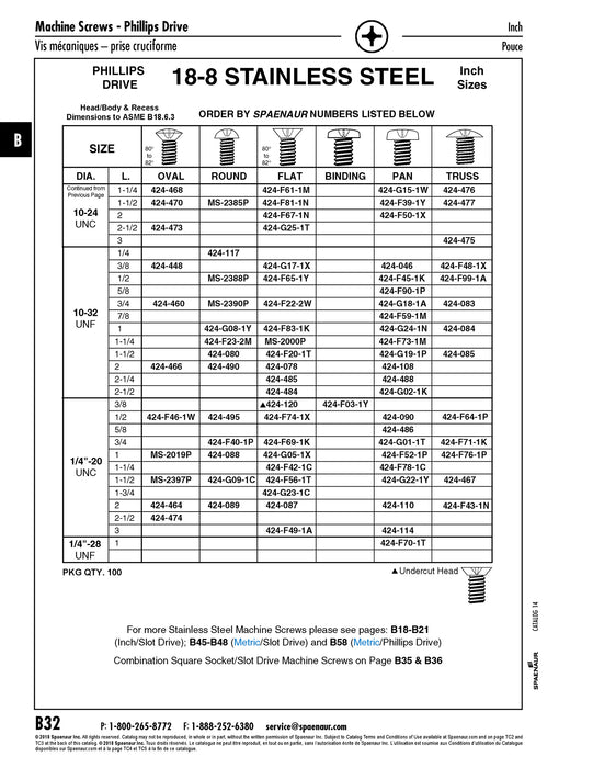 Machine Screw, Phillips Truss Head #10-32 UNF x 3/8" 18-8 Stainless Steel ANSI B18.6.3-1972