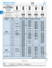 Machine Screw, Oval Head, Slotted Drive, M5 x 0.80 mm UNC x 8 mm Length, Steel Zinc Plated by Spaenaur Inc.