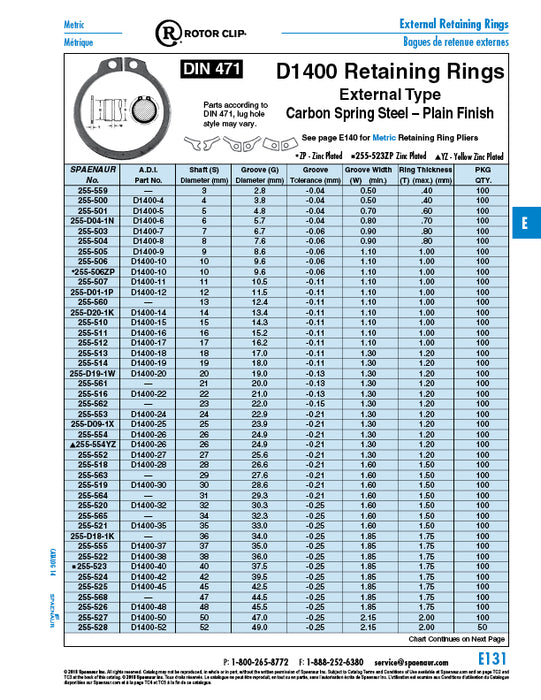 Retaining Ring External, DIN 471 22mm Shaft DIA x 21mm GRoove DIA High Carbon Spring Steel Plain DIN 471 22