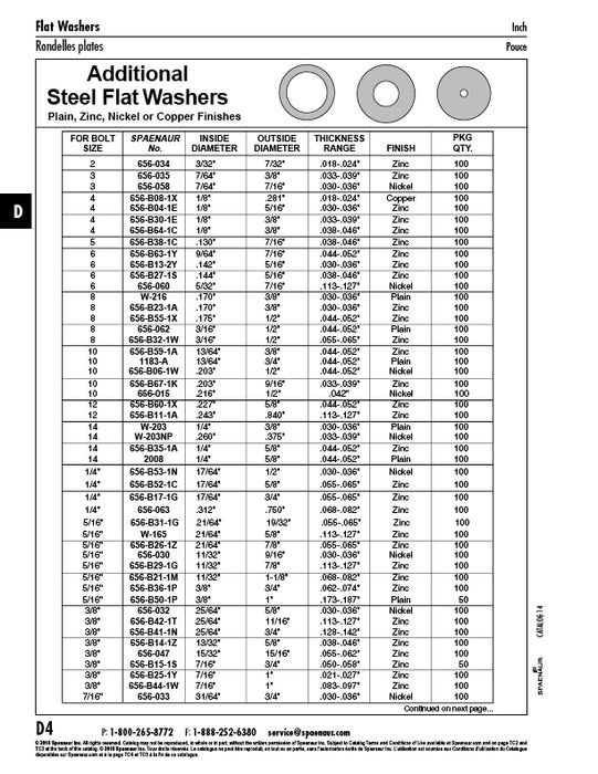 Flat Washer 1/8" ID x 3/8" OD x .042" THK Steel, Trivalent Zinc Plated