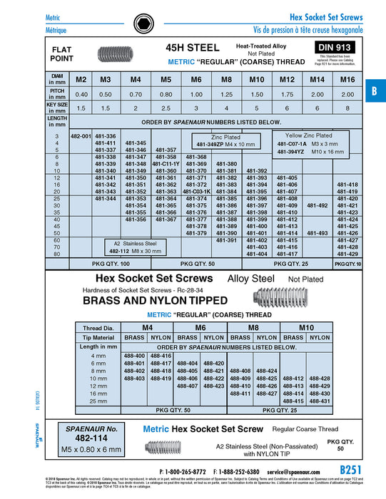 Hex Socket Set Screw, Flat Point M3 x 0.50 Pitch x 3mm CL 45H Alloy Steel Plain DIN 913/45H M3X3