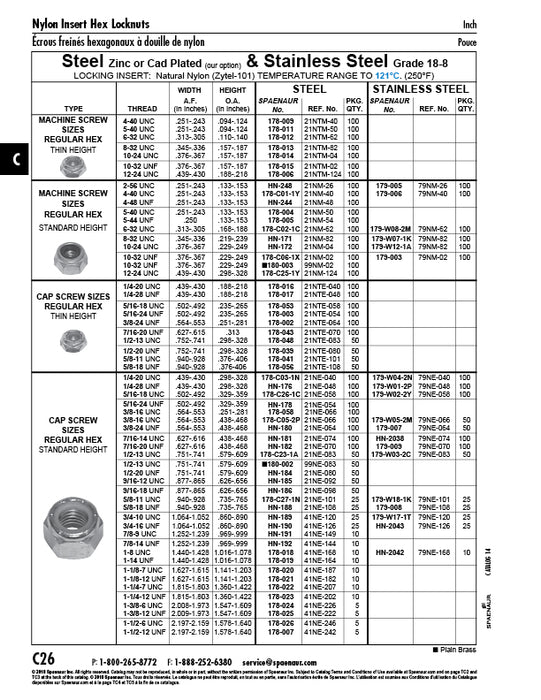 Écrou hexagonal à insert en nylon, réf. n° 21 Ntm-62, 0,313-0,305 po WAF 6-32 UNC, 0,110-0,140 po hauteur hors tout Acier zingué par Spaenaur Inc.