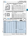 Shim Washer DIN 988 12mm ID x 18mm OD x 0.5mm THK Steel DIN 988/ST 12X18X0.5 by Spaenaur Inc.