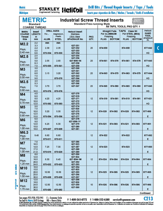 Helicoil Screw Thread Insert, Standard Free Running, Metric Coars M3 x 0.50mm x 6.0mm LGTH 18-8 Stainless Steel Plain by HeliCoil