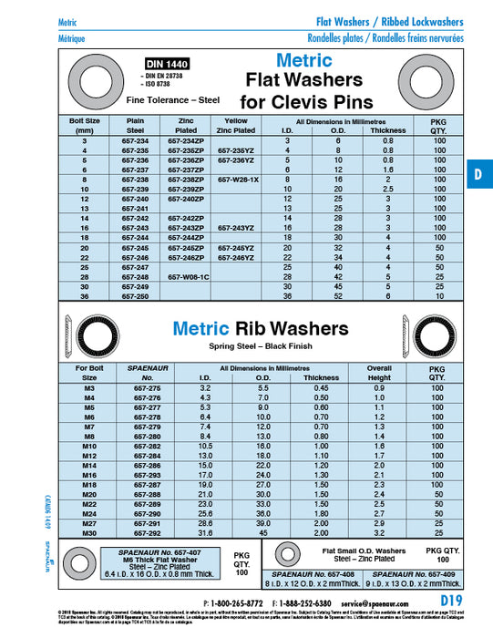 Flat Washer for Pins, Fine tolerance, DIN 1440 14mm Steel Zinc Plated DIN 1440/ST-ZP 14