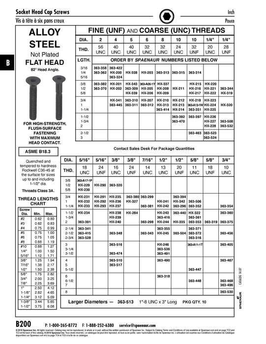 Hex Socket Flat Head Cap Screw 1/4"-20 UNC x 1" LG Alloy Steel Quenched & Tempered Plain Finish, ANSI B18.3-1986