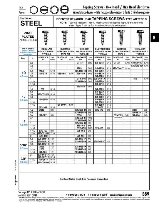 Tapping Screw, Hex Washer Head Unslotted Drive, Type AB, #14 x 2" Length, Steel Zinc Plated