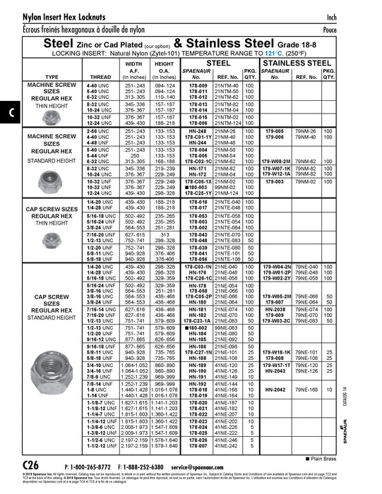Hex Locknut Nylon Insert Ref.No. 41Ne-168, 1.440-1.428" WAF 1"-8 UNC, 1.047+/-.031" O/A Height Steel Zinc Plated