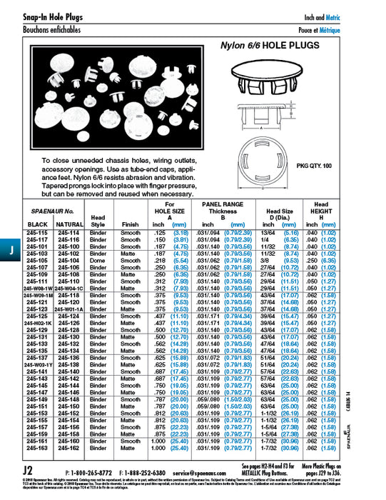 Tige à tête plate, finition mate, trou de 0,312 po x panneau de 0,031/0,140 po d'épaisseur, nylon noir 6/6, par Spaenaur Inc.