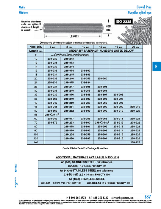 Dowel Pin Precision Ground, DIN 7 8mm x 24mm (tol. M6) Low Carbon Steel Not Hardened DIN 7/ST 8M6X24 by Spaenaur Inc.