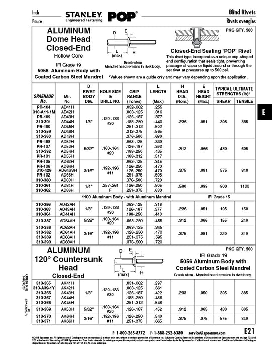 Pop Rivet 120 Degree Countersunk Head, Closed End 1/8" x .297" L (.031"-.062" Grip) Aluminum Rivet/Steel Mandrel