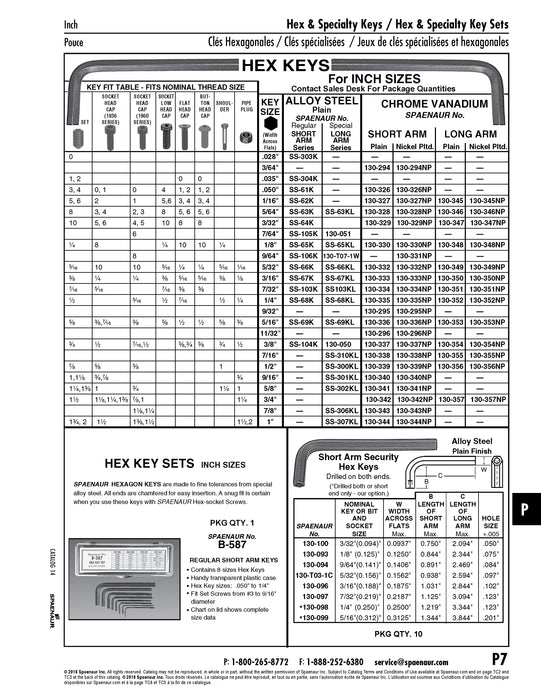 Clé hexagonale à bras court 0,050 po en acier au chrome-vanadium nickelé