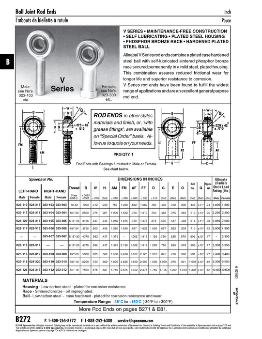 Rod End with Bearings, Alinabal V Series, Plated Steel Housing, Phosphor Bronze Race, Hardened Plated Steel Ball Male 3/4"-16 Left Hand THRD Mild Steel
