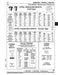 Flat Head Tubular Shoulder Rivet 1/8" x 11/32" O/A LGTH (3/16" x 3/32" Shoulder) Steel Trivalent Zinc Plated by Spaenaur Inc.