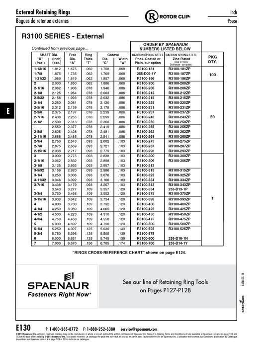 External Retaining Ring 2.559" Shaft DIA Spring Steel Zinc Plated