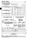 Nylon Anchor Flat Head Unassembled with Drive Screw 1/4" DIA x 1 1/2" LONG, 7/16" Head DIA, 1/4" Drill Size Nylon by Spaenaur Inc.