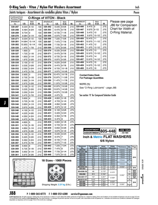Joint torique, diamètre intérieur : 9,975", diamètre extérieur : 10-1/2", largeur : 0,275", dureté : 75 sur l'échelle Durometer, Viton