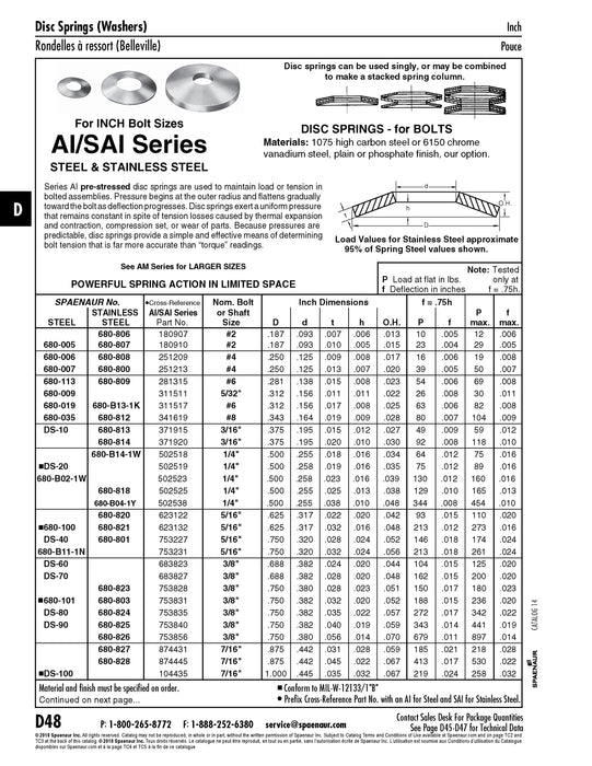 Disc Spring AI-502523 Bolt 1/4" .500" OD x .258" ID x .023" TH C1075 High Carbon Spring Steel