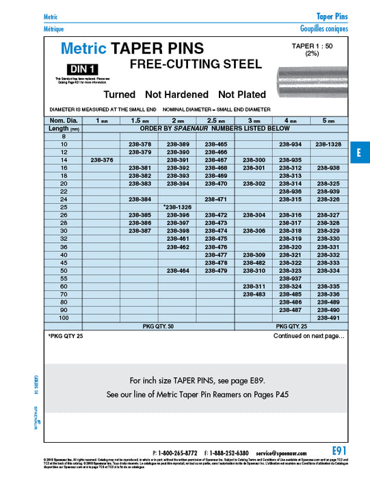 Taper Pin, DIN 1B 2.5mm x 10mm Steel Milled From Bar-Plain DIN 1B 2.5X10 by Spaenaur Inc.
