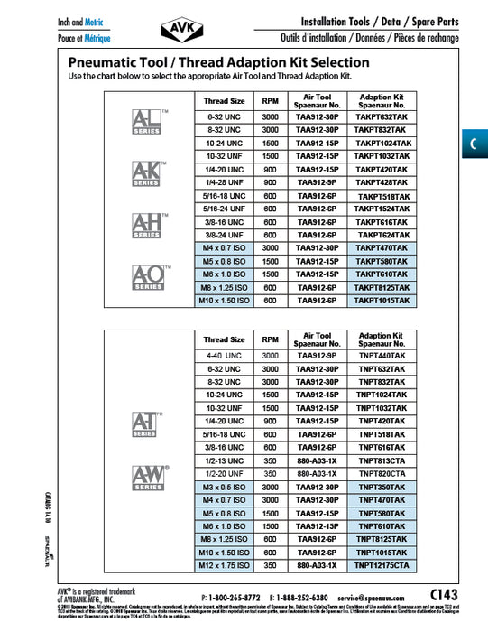 Thread Adaptation Kit for Insert Power Tool 1/4"-20 by Spaenaur Inc.