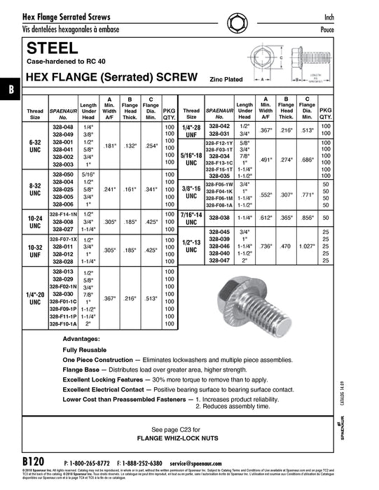 Flange Screw,Serrated Hex Washer HD #10-32 UNF x 1 1/4" Low Carbon Steel Zinc Plated Case Hardened ANSI B18.2.1-1965 by Spaenaur Inc.