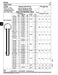 Goupille à dégagement rapide sans épaulement avec anneau rond, diamètre 1/2 po x prise 2,5 po, acier inoxydable 303/302, par Spaenaur Inc.