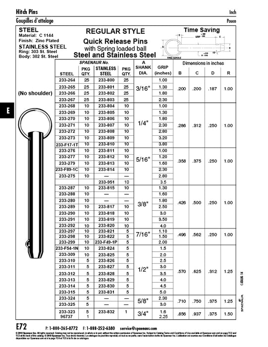 Quick Release Pin W/O Shoulder W/Round Ring 3/16" DIA x 2.3" Grip 303/302 Stainless Steel