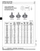 Pied réglable standard 1/4 po-20 x 1,967 po Longueur utile x 2,279 po Longueur totale, base 1-3/8 po AF x 0,312 po HT x 0,058 po Épaisseur C1008-1010 Acier zingué par Spaenaur Inc.