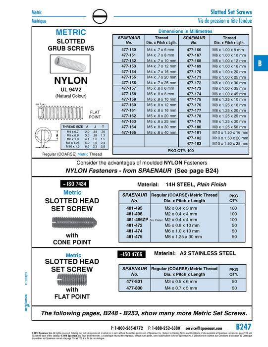 Slotted "GRub" Set Screw, Flat Point - Metric, Headless M8 x 1.25 Pitch x 20mm Nylon 6/6 Natural Finish