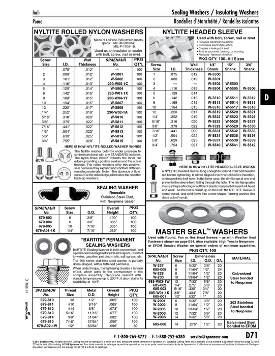 Rondelle Master Seal™, pour vis n° 12, diamètre intérieur 7/32" x diamètre extérieur 5/8" x épaisseur 20 GA, en acier inoxydable, fabriquée par Spaenaur Inc.